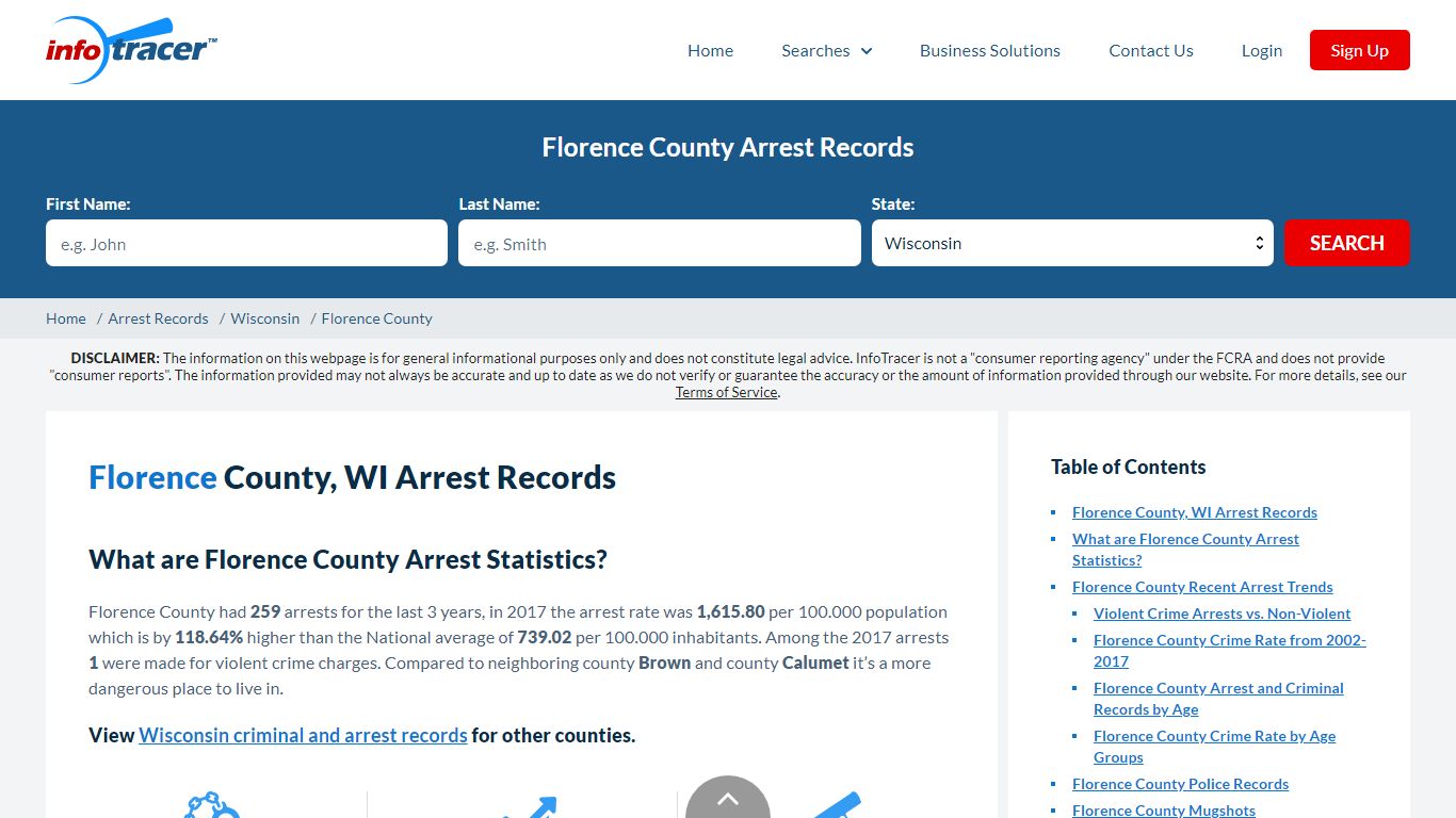 Florence County, WI Arrests, Mugshots & Jail Records - InfoTracer